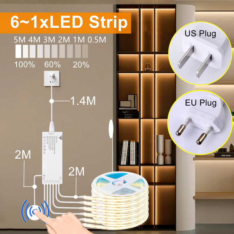 Sync Cabinet Light Smart Senso – Led El Wire recenzja i cena