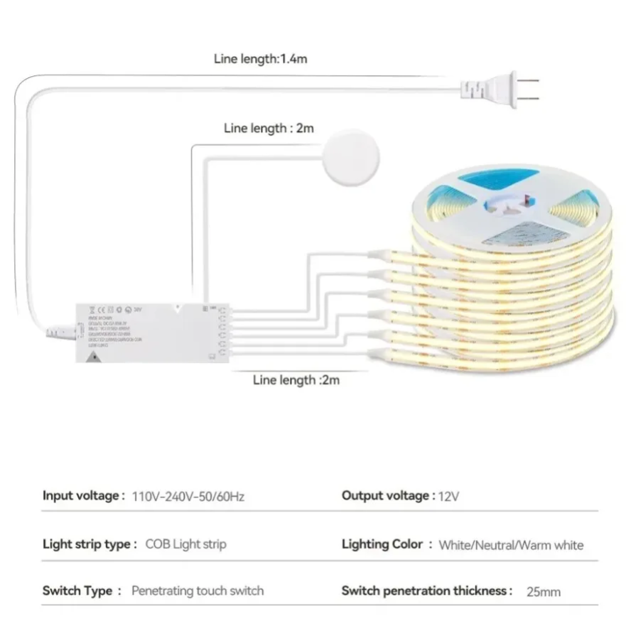 Sync Cabinet Light Smart Senso – Led El Wire recenzja i cena