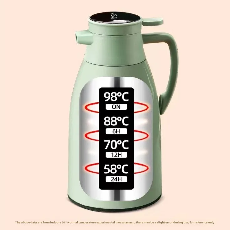 Kitchen Thermal Kettle Househo – Worbla Thermoplastic recenzja i cena