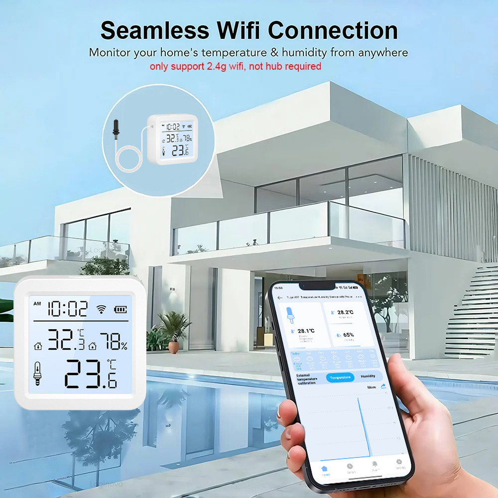 New Screen Display WiFi Thermo – Worbla Thermoplastic recenzja i cena